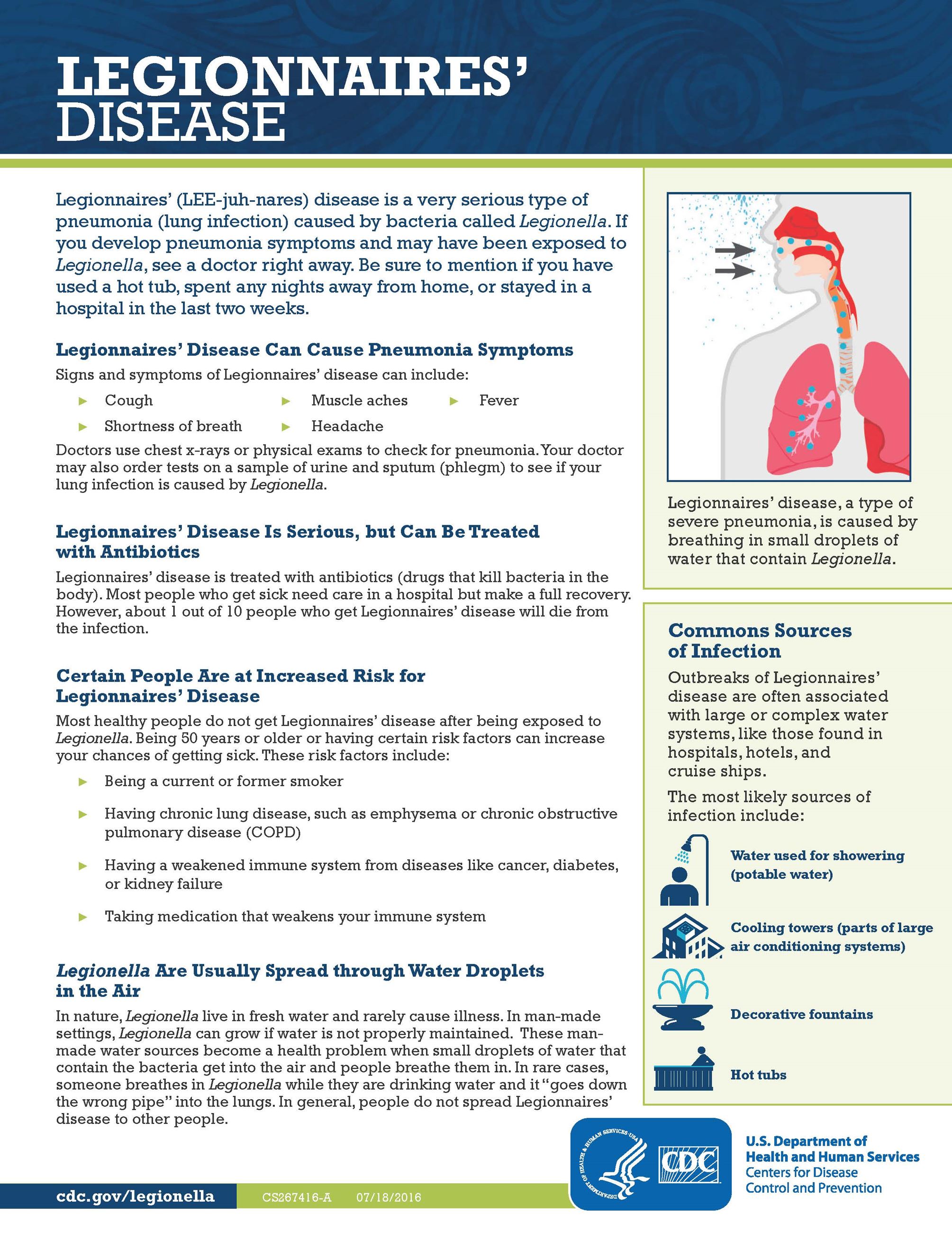 legionnaires disease info from the cdc