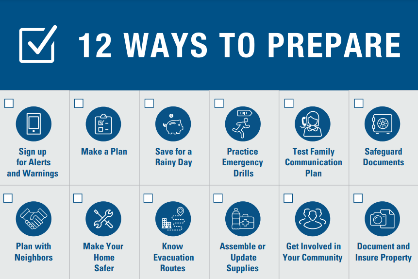 12 ways to prepare