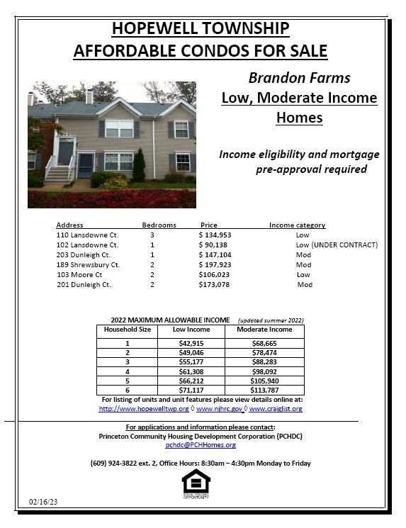 Affordable housing availability in Brandon farms