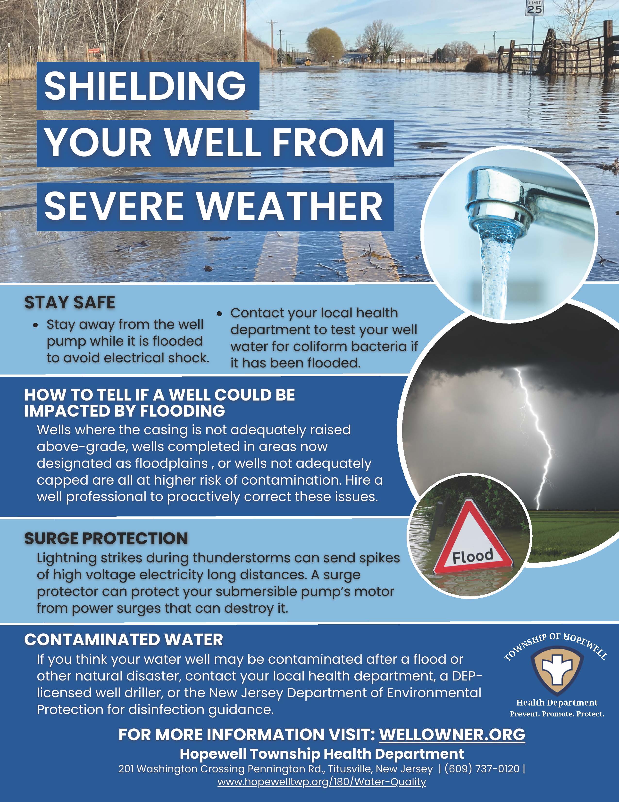 Protect Your Well get your water tested