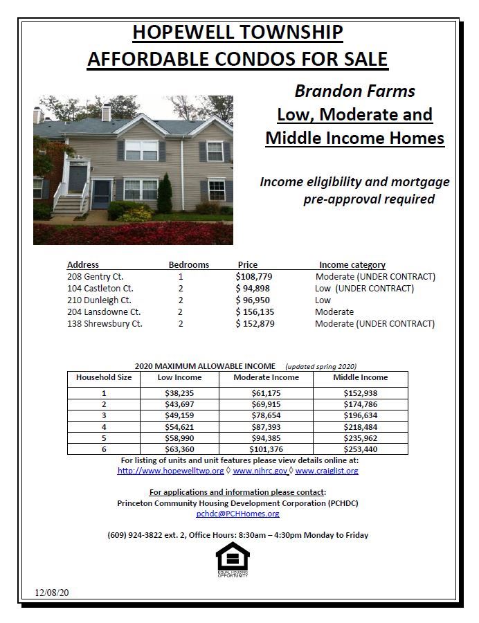 Affordable housing availability in Brandon Farms, updated on December 8 2020