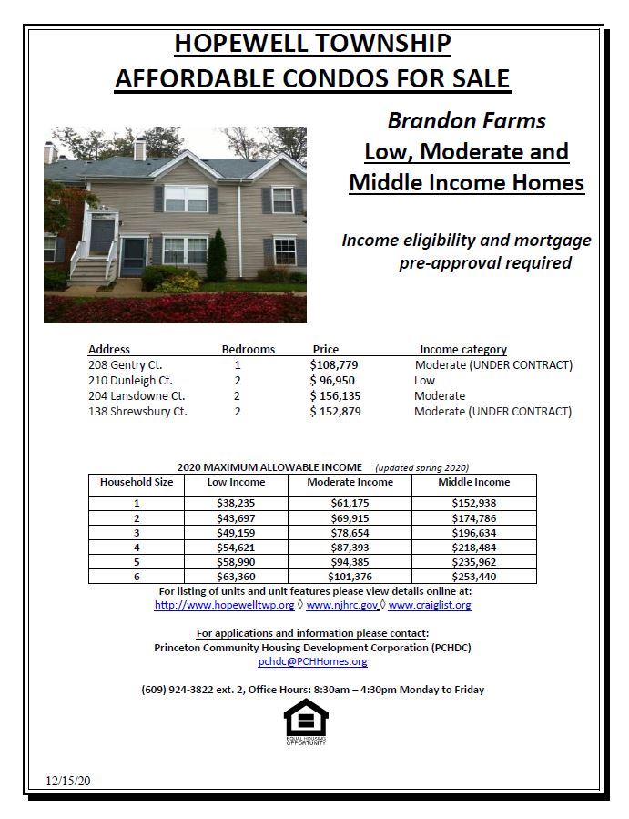 Current list of affordable housing available in Brandon Farms, updated Dec 16, 2020.