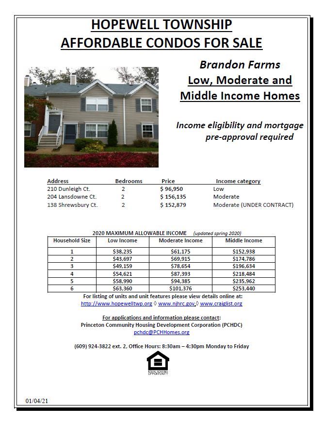 Affordable housing availability in Brandon Farms, updated on January 7, 2021