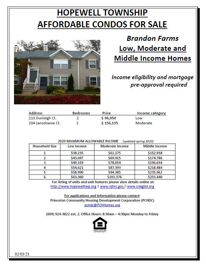 Affordable Housing 020321