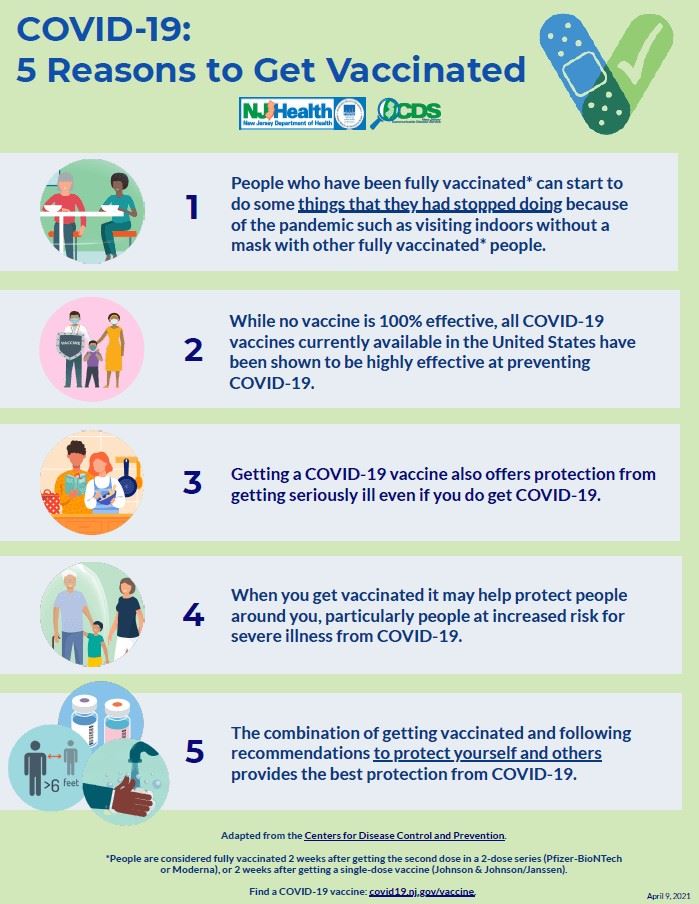 5 reasons to get vaccinated