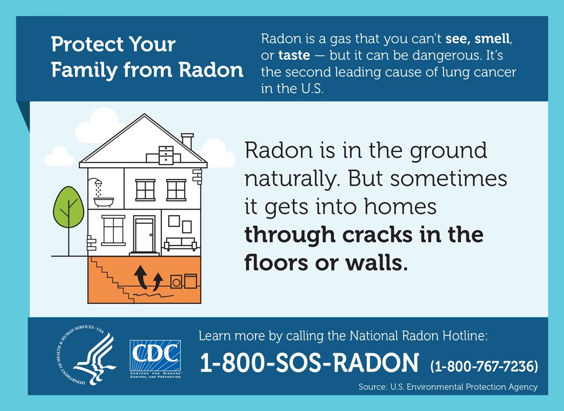 radon house