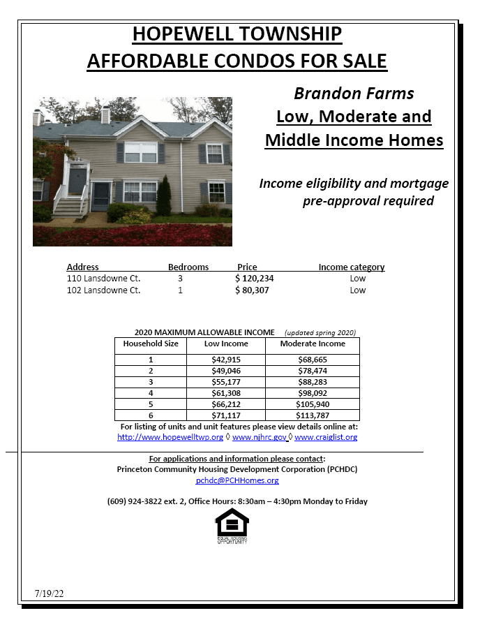 Affordable housing availability in Brandon farms