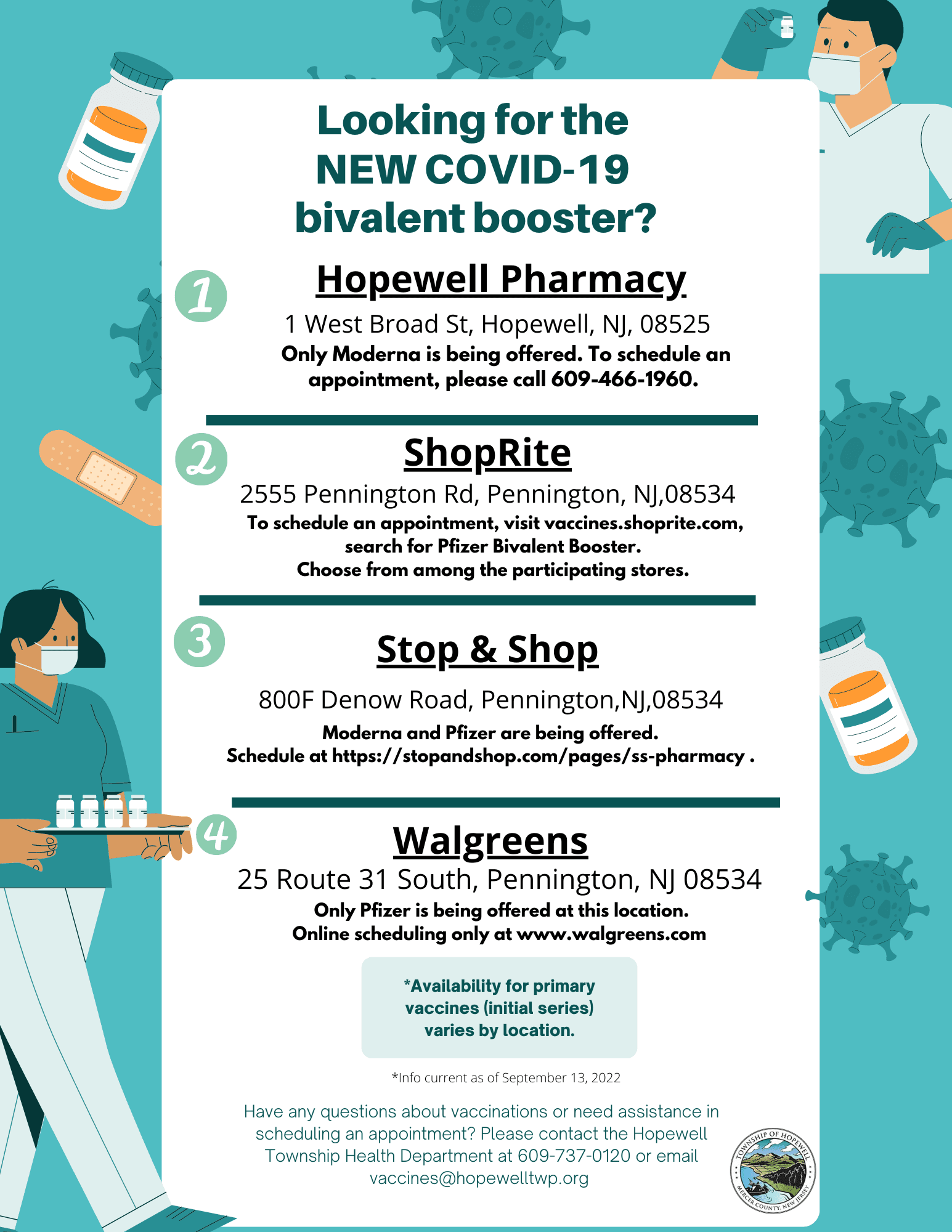 COVID-19 bivalent booster list of locations